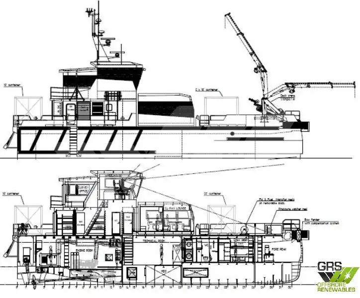 Windpark-Service-Schiff zu verkaufen