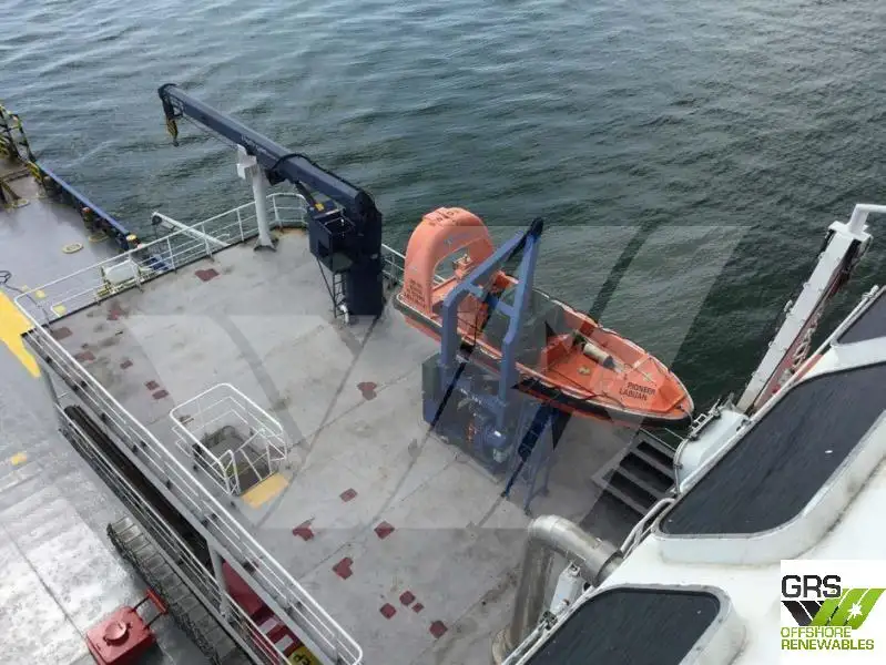 Schnelles Versorgungsboot (FSV) zu verkaufen
