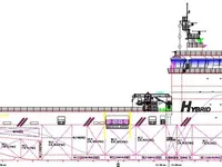 Offshore- und Service-Schiffe zu verkaufen