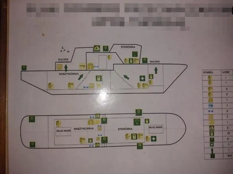 Vermessungsschiff zu verkaufen