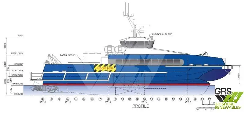 Crew-Boot zu verkaufen