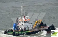 Barges zu verkaufen