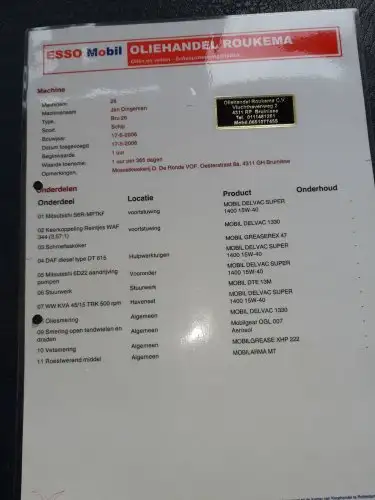 Trawler zu verkaufen