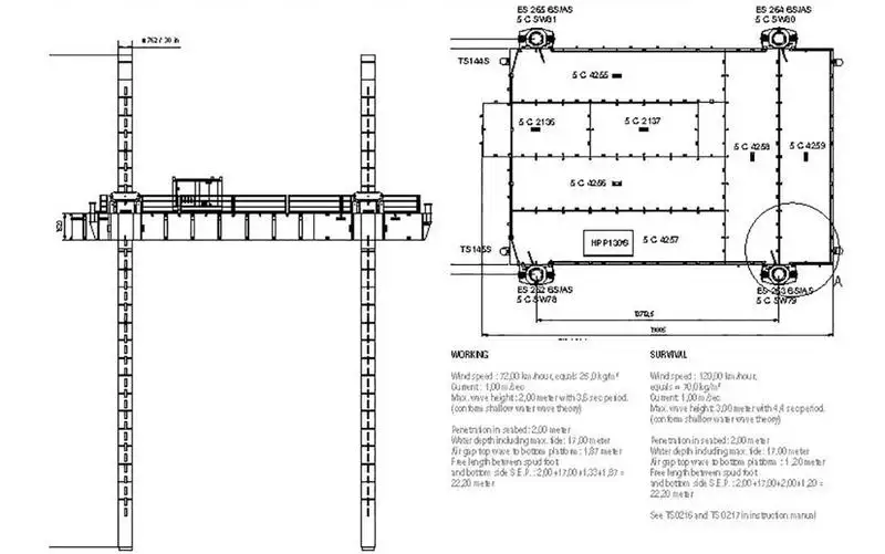 Hubinsel-Bohranlage zu verkaufen