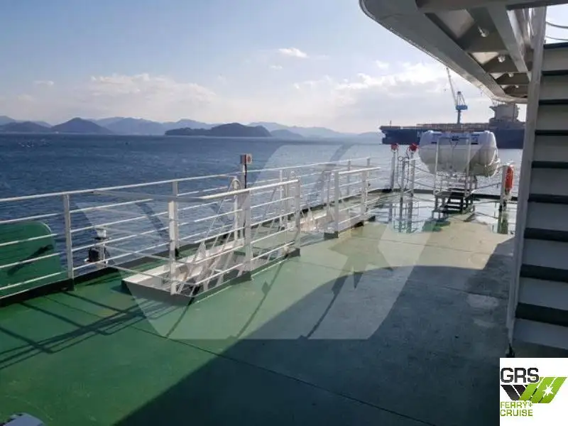 Ro-Ro-Schiff zu verkaufen