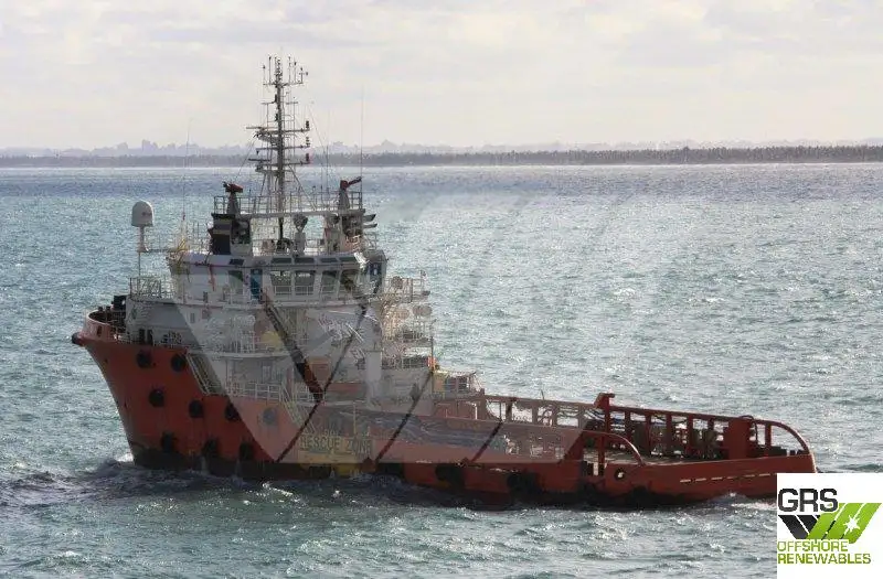 Schnelles Versorgungsboot (FSV) zu verkaufen
