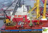 Barges zu verkaufen