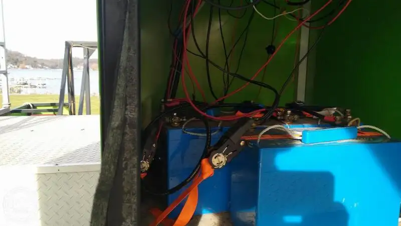 Containerschiff zu verkaufen