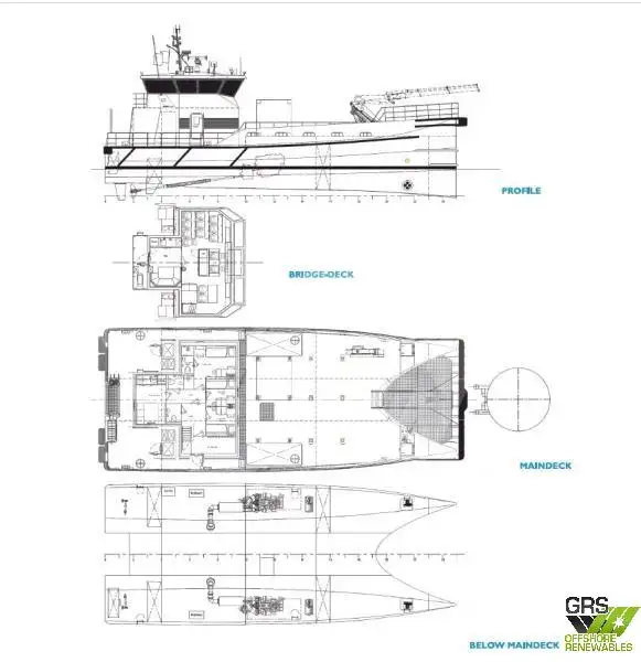 Windpark-Service-Schiff zu verkaufen