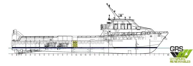 Crew-Boot zu verkaufen