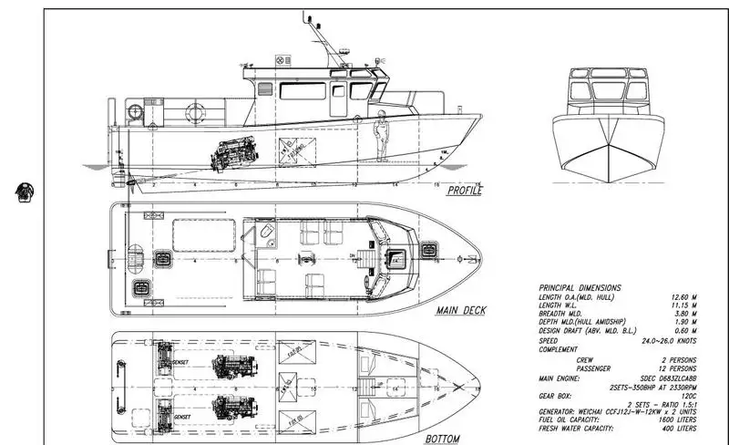Lotsenboot zu verkaufen