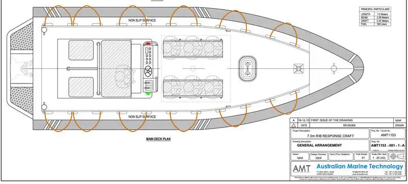 Festrumpf-Schlauchboot zu verkaufen