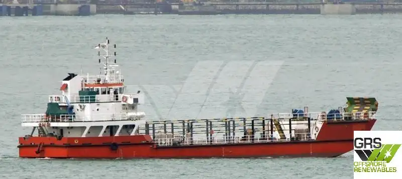Landungsboot, Tank zu verkaufen