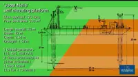 Jack-up drilling rig zu verkaufen