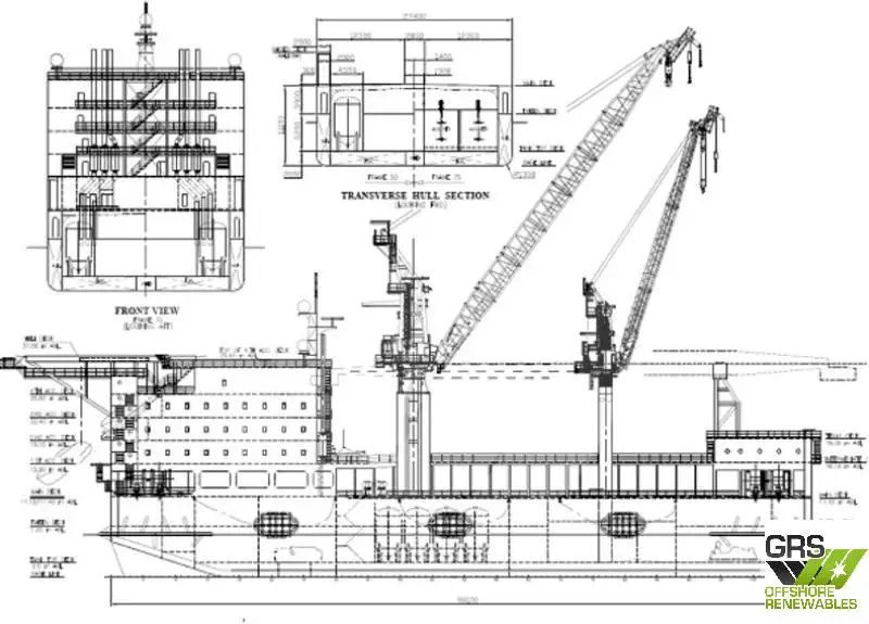 Barges zu verkaufen