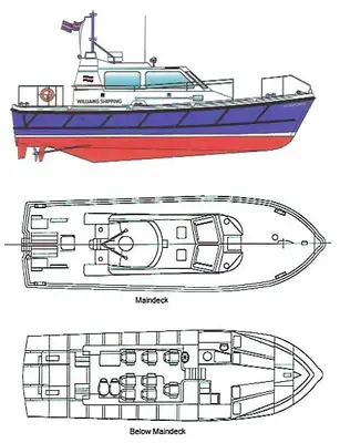 Passenger ship for sale