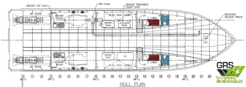 Crew-Boot zu verkaufen