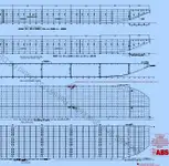 Barges zu verkaufen