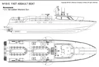Patrouillenboot zu verkaufen