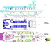 Kreuzfahrtschiff zu verkaufen