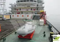 Barges zu verkaufen