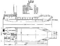 Landungsboot, Tank zu verkaufen