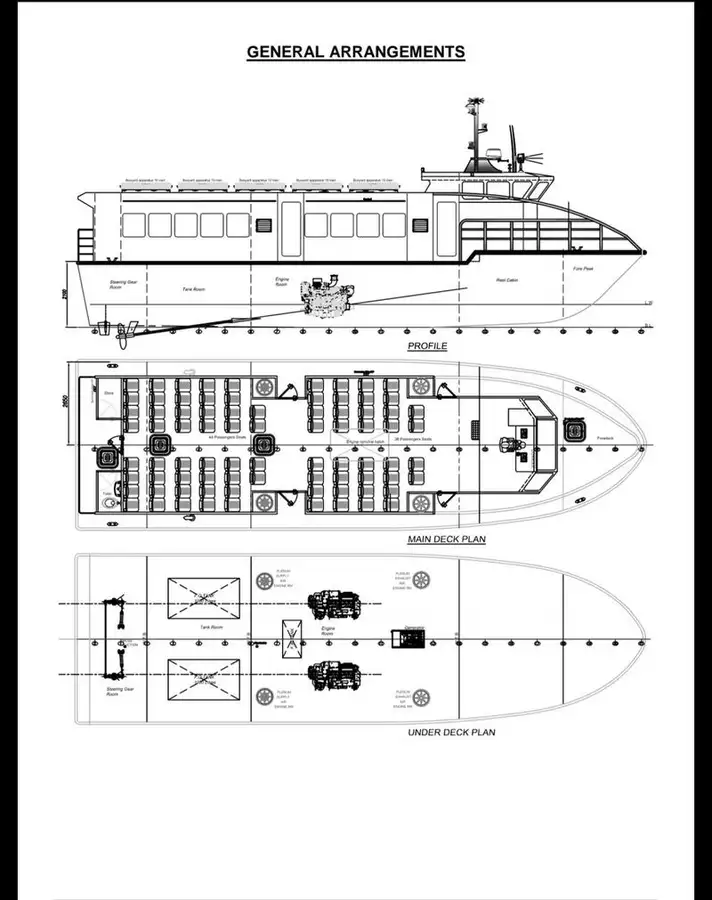 Kreuzfahrtschiff zu verkaufen