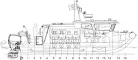 Passagierschiff zu verkaufen