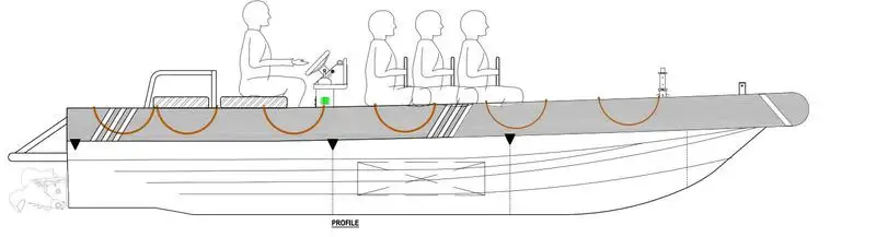 Festrumpf-Schlauchboot zu verkaufen