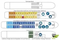 Kreuzfahrtschiff zu verkaufen