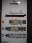 Ro-Ro-Schiff zu verkaufen