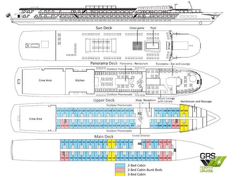 Kreuzfahrtschiff zu verkaufen