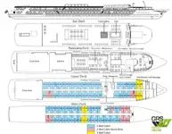 Kreuzfahrtschiff zu verkaufen