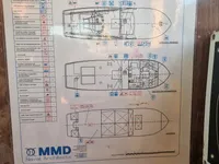 Trawler zu verkaufen