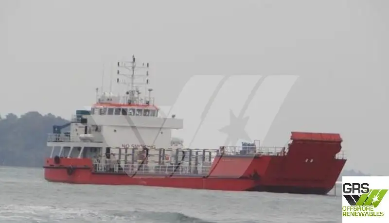Landungsboot, Tank zu verkaufen