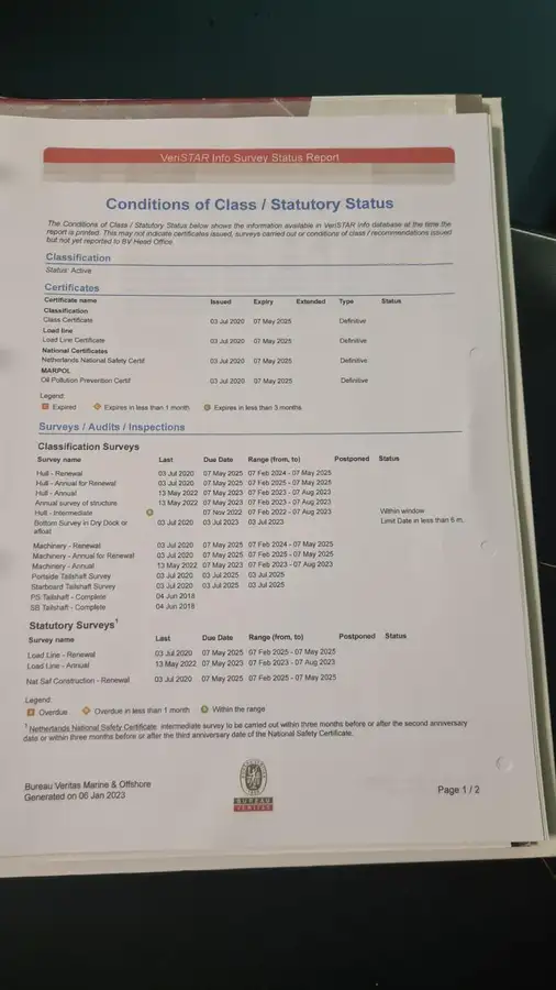Versorgungsschiff zu verkaufen
