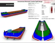 Barges zu verkaufen
