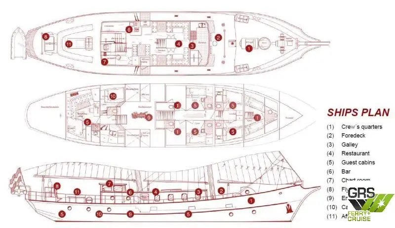Kreuzfahrtschiff zu verkaufen
