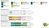 Kreuzfahrtschiff zu verkaufen