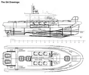 Patrouillenboot zu verkaufen