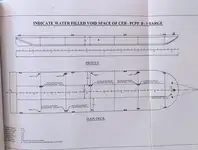 Barges zu verkaufen