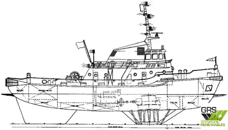 Schleppboot zu verkaufen