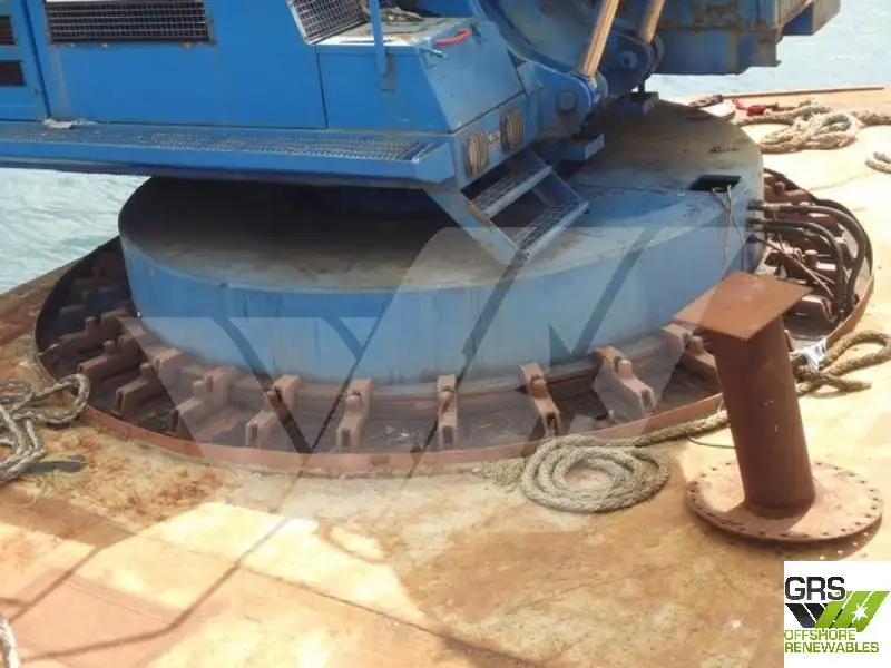 Bagger zu verkaufen