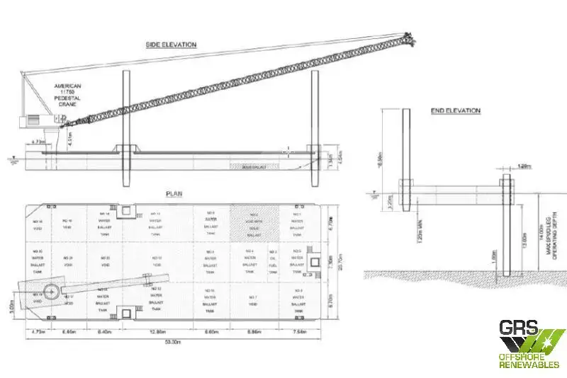 Barges zu verkaufen
