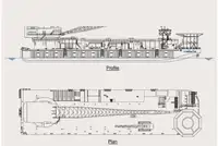 Barges zu verkaufen