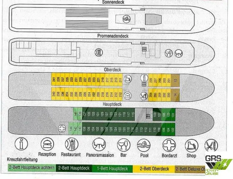 Kreuzfahrtschiff zu verkaufen