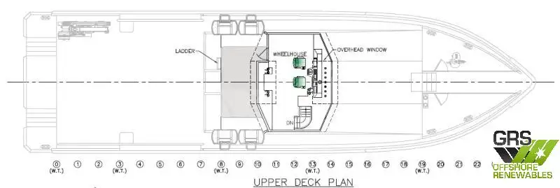 Crew-Boot zu verkaufen