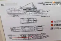 Kreuzfahrtschiff zu verkaufen