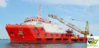 Schnelles Versorgungsboot (FSV) zu verkaufen