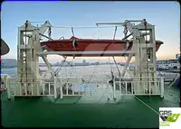 Ro-Ro-Schiff zu verkaufen